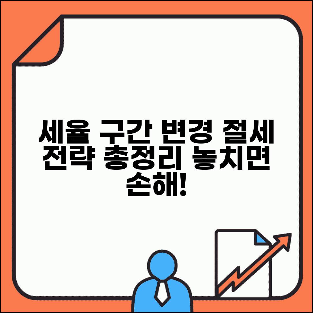 세율구간 변경 영향 분석 | 세율 인상 절세 대응 전략