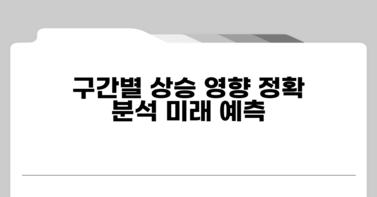 상승 구간별 영향 분석하기