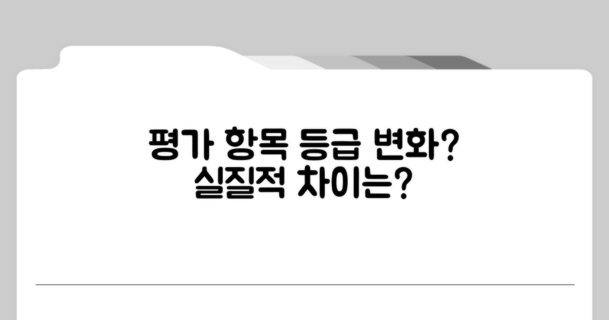 평가 항목 및 등급, 실질적 변화는?