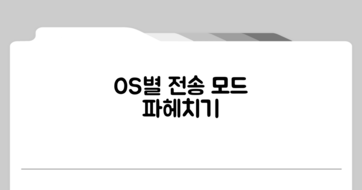 운영체제별 전송 모드