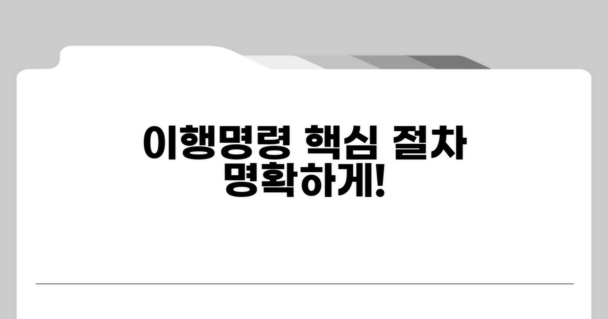 이행명령 절차와 핵심 내용