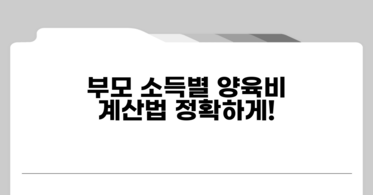 부모 합산 소득별 양육비 계산 방법