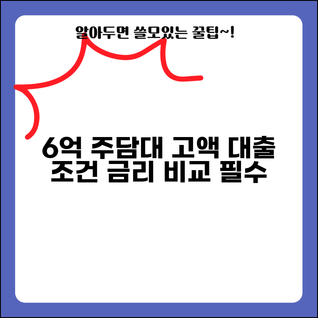 주택담보대출 6억 한도 대출 | 고액 주택담보대출 조건 금리
