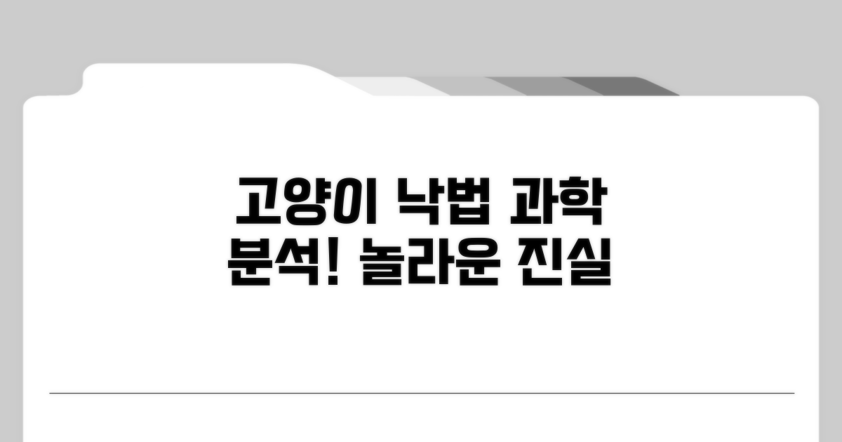 고양이 착지, 과학적으로 분석하기