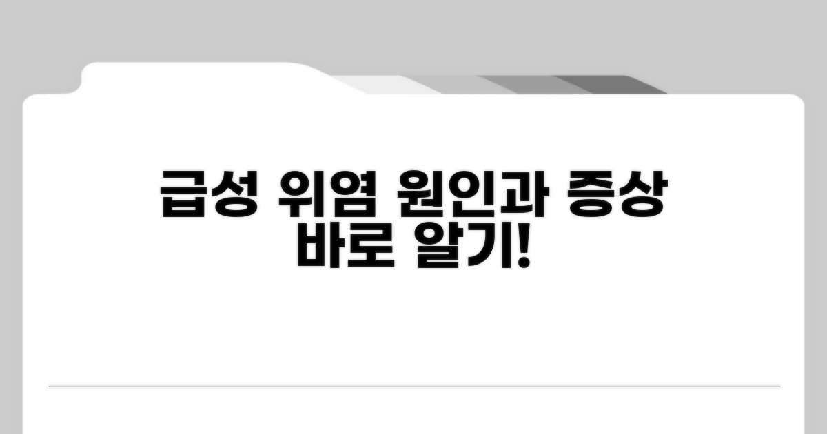급성 위염 유발 원인과 증상