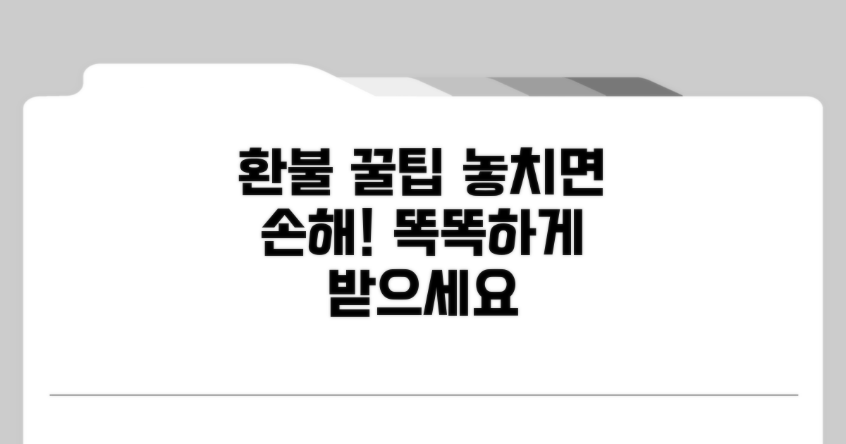 똑똑하게 환불받는 방법과 주의점