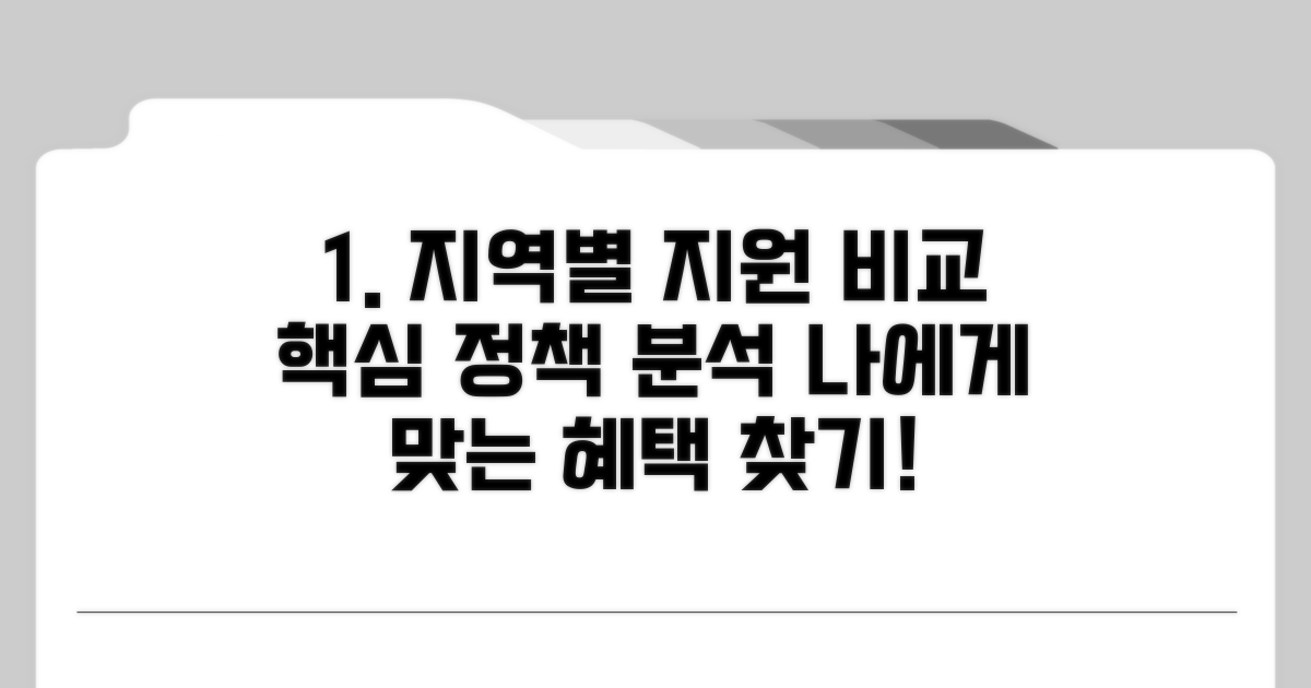 지역별 지원 정책 비교 분석
