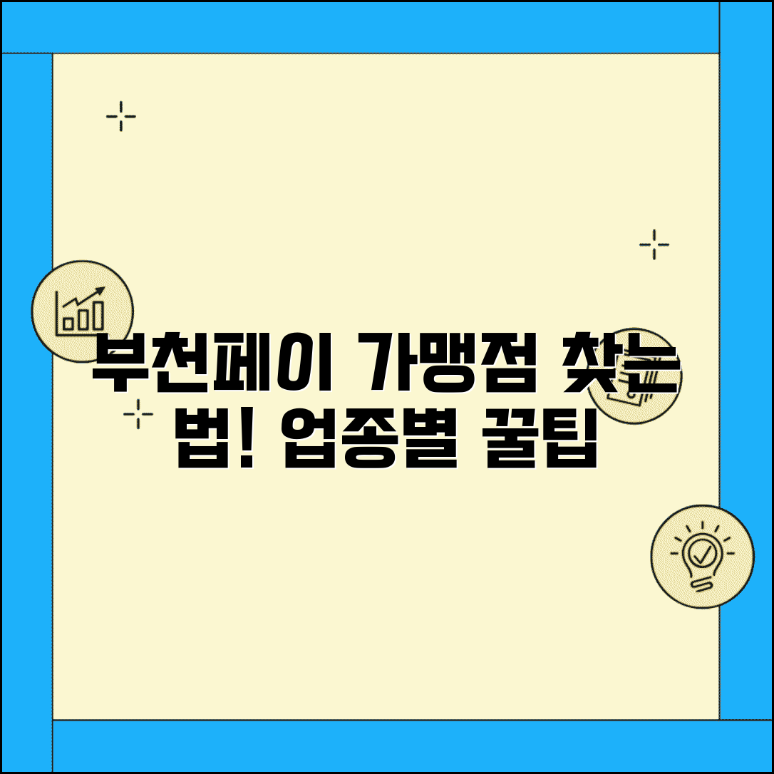 부천페이 가맹점 찾는 법과 업종별 매장 활용법
