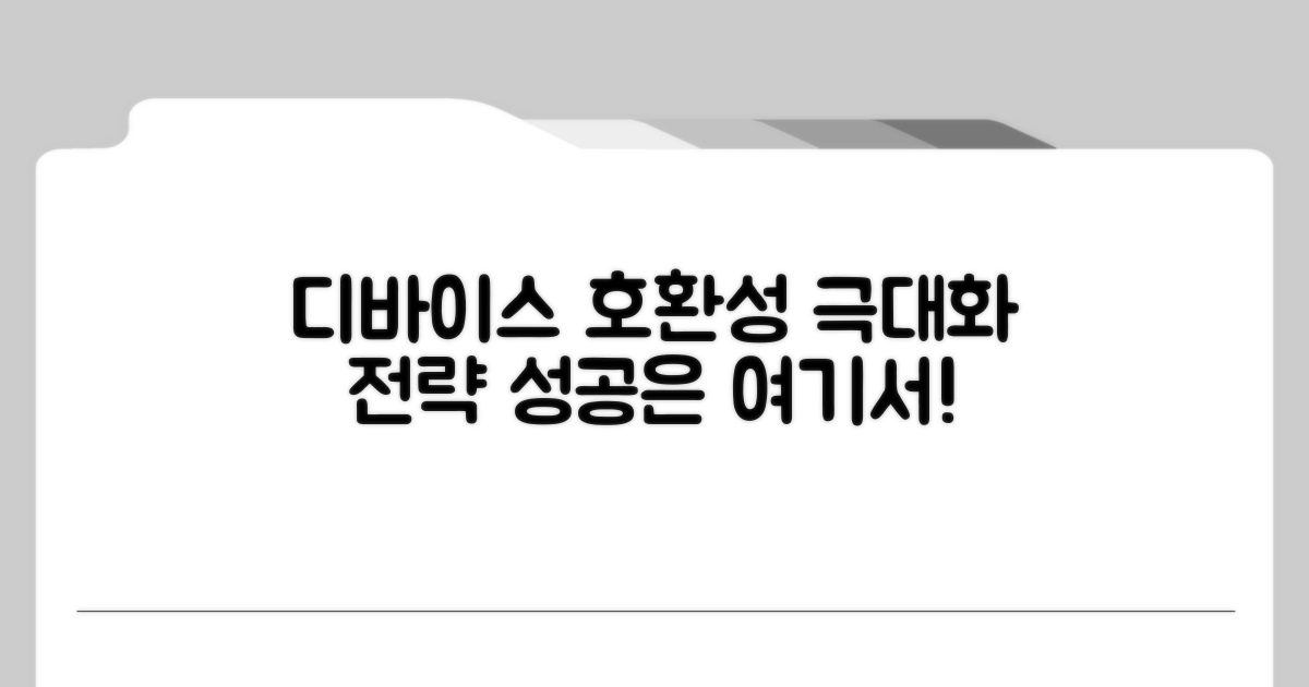 디바이스별 호환성 극대화 핵심 전략