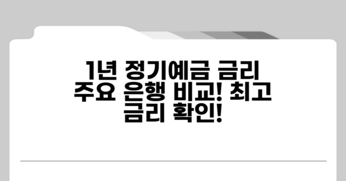 주요 은행 1년 정기예금 금리 비교 분석