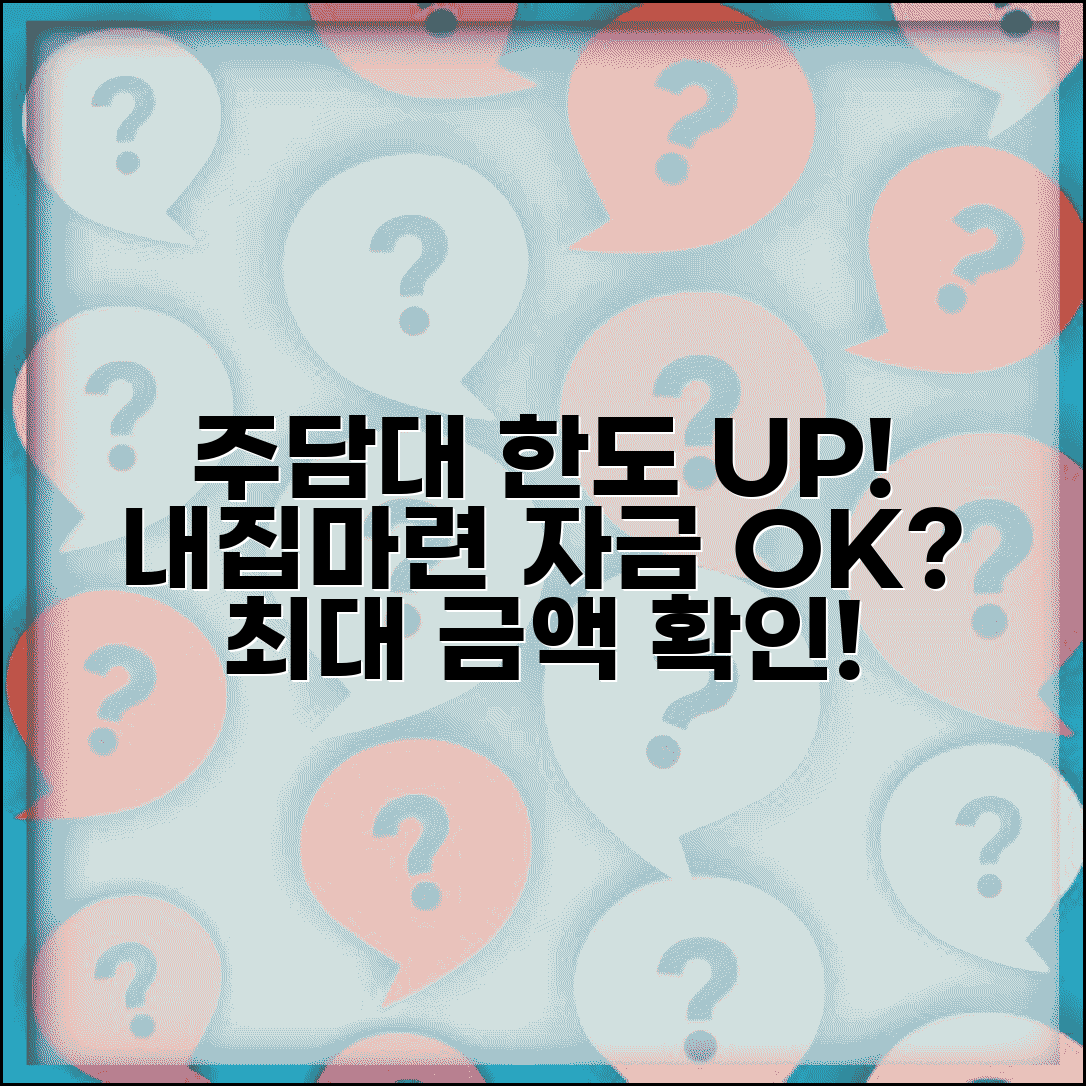 주택담보대출 최대 한도와 대출 가능 금액 확인