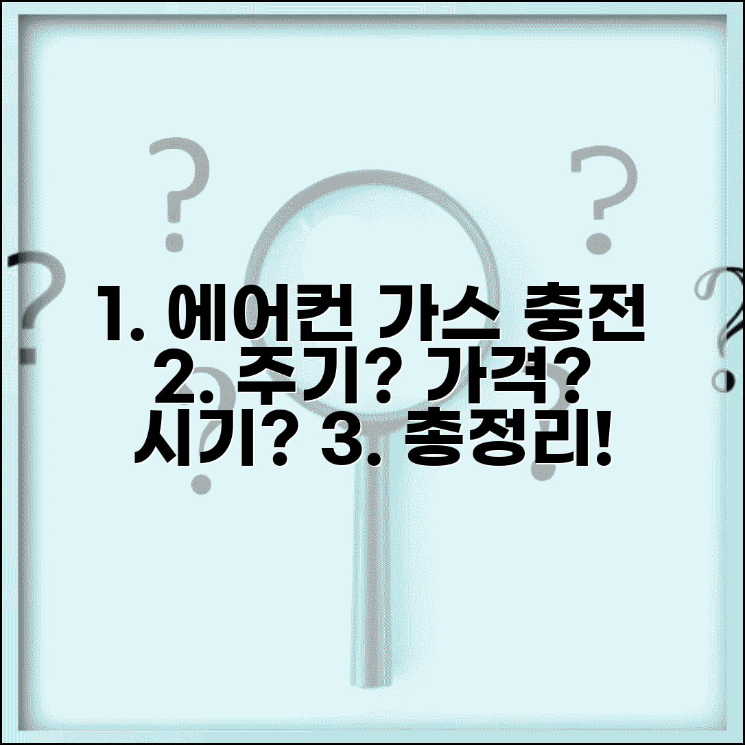 자동차 에어컨 가스 충전 비용 주기 | 냉매 보충 시기, 가격과 방법 총정리