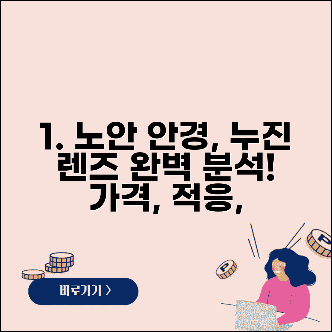 노안 다초점 안경 누진 렌즈 가격과 적응 | 사용법, 렌즈 종류, 후기 총정리