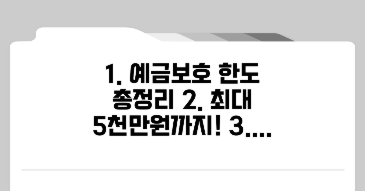 은행 예금자보호 최고 한도 총정리