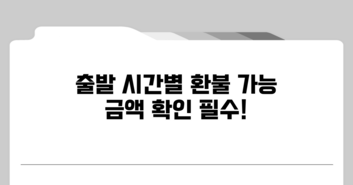 출발 시간별 환불 가능 금액 확인