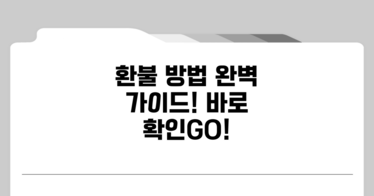 환불 절차, 단계별로 알아보기