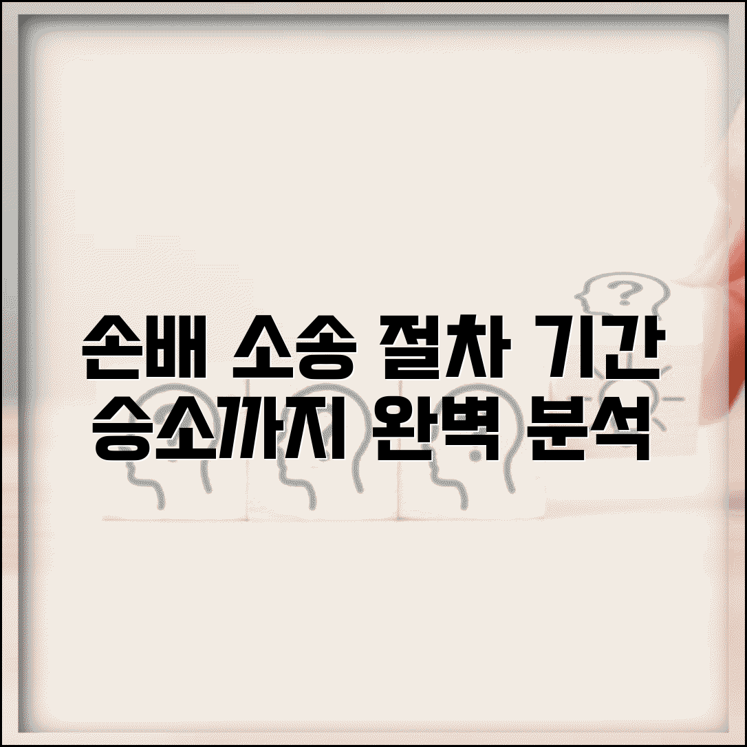 손해배상 청구 소송 절차 기간 | 손해배상 소송 제기부터 승소까지 과정 완벽 분석