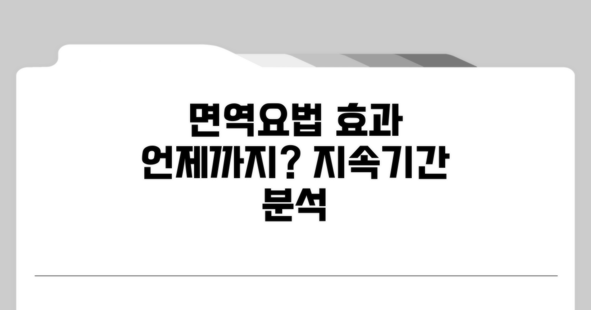 면역요법, 효과는 언제까지 지속될까?