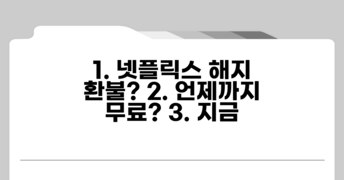 넷플릭스 해지 환불, 언제까지 무료일까?