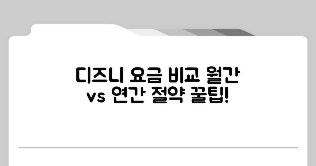 디즈니플러스 요금 비교: 월간 vs 연간
