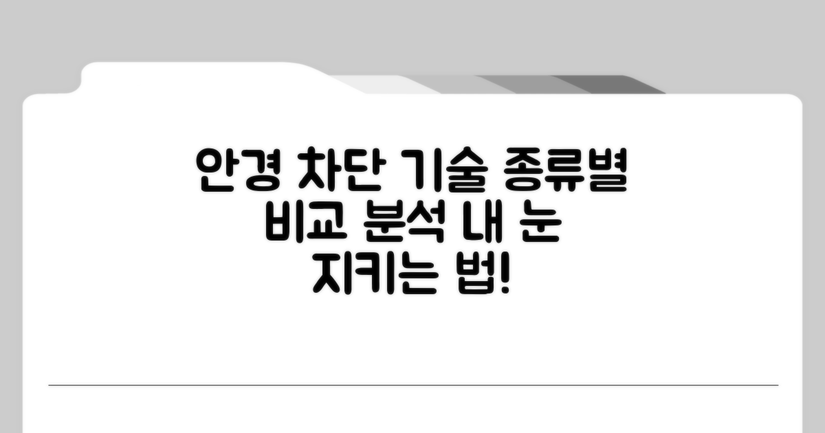 안경 종류별 차단 기술 비교
