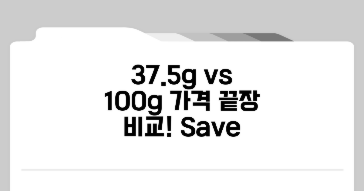 37.5g, 100g 가격 비교 분석