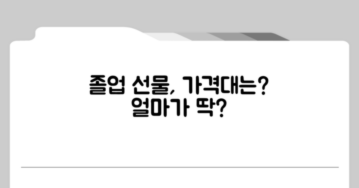 졸업 선물 가격대, 얼마가 적당할까?