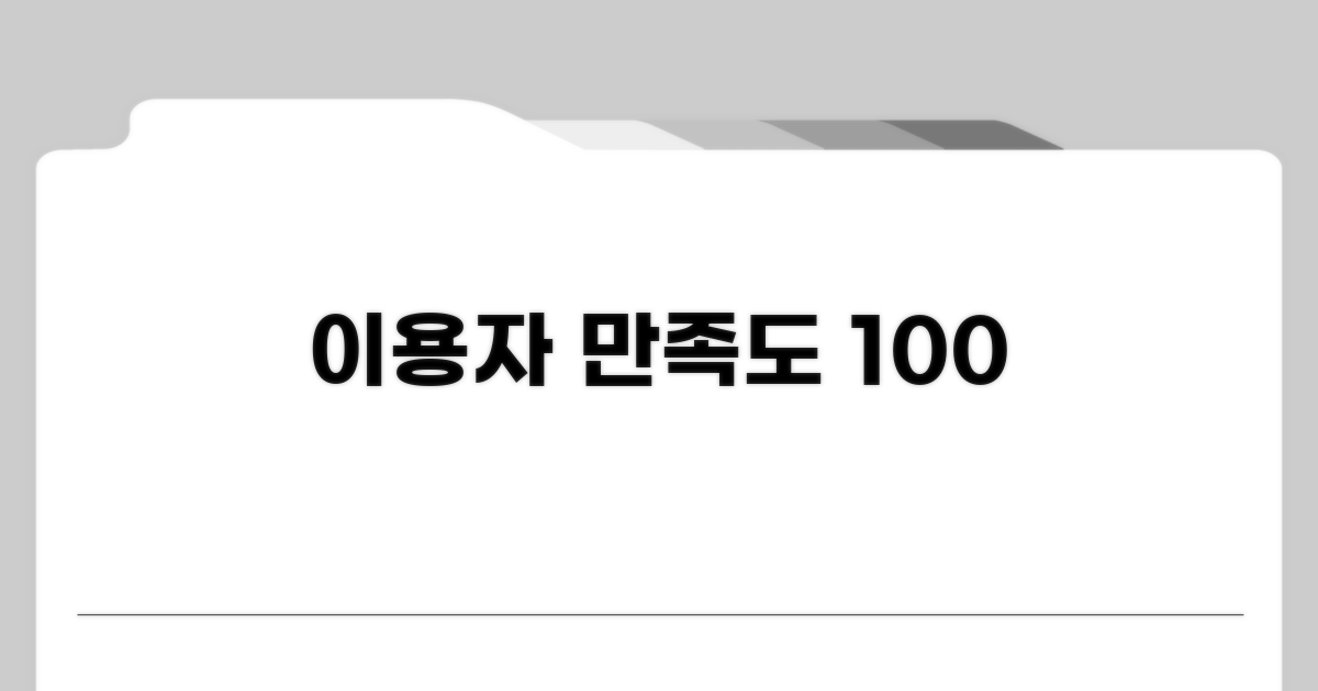 실제 이용자들의 만족도와 평가