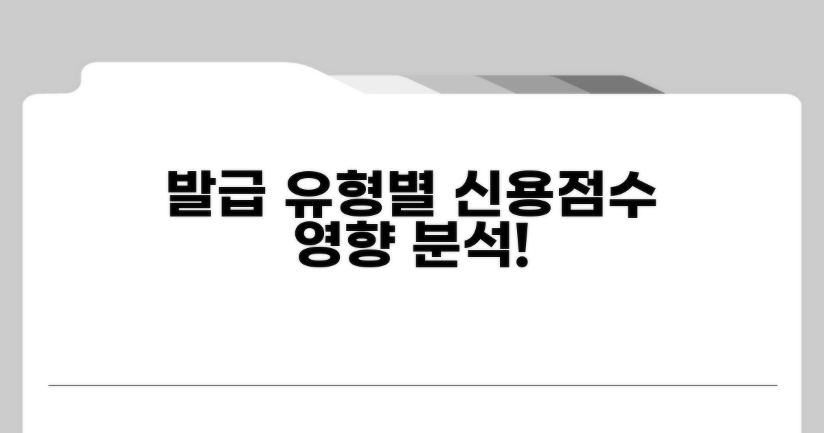 발급 유형별 신용점수 영향 분석