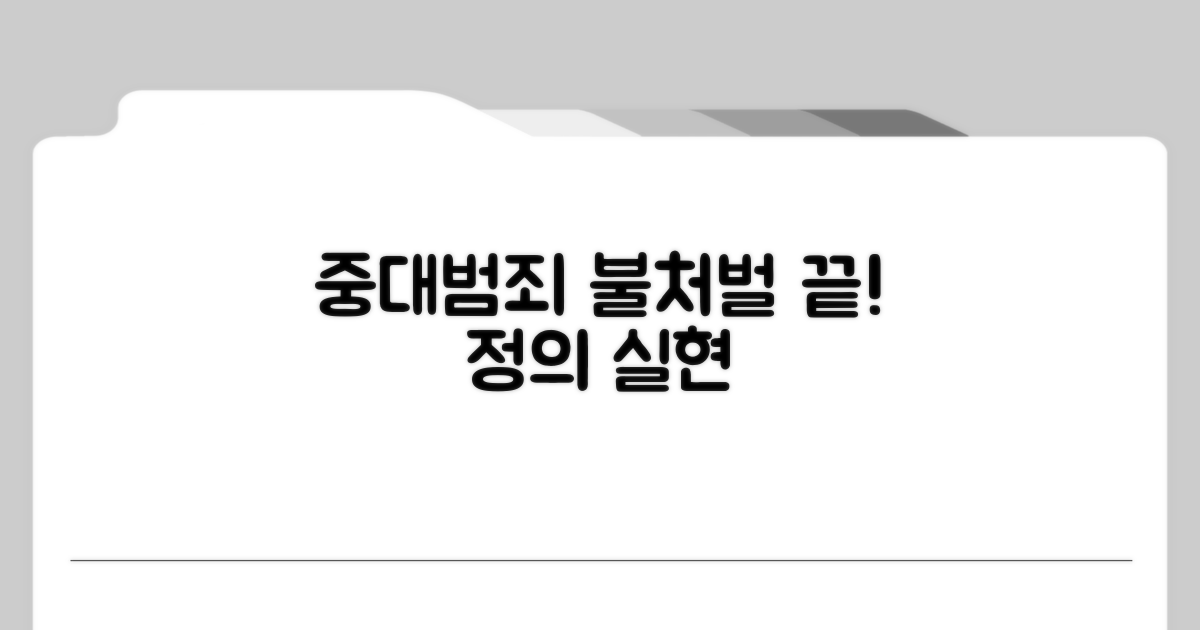 중대범죄, 영원한 불처벌 막는다