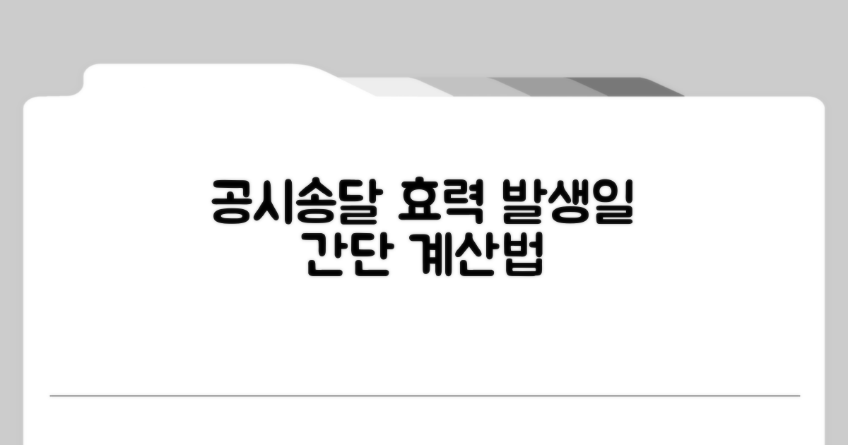 공시송달 효력 발생일 계산법