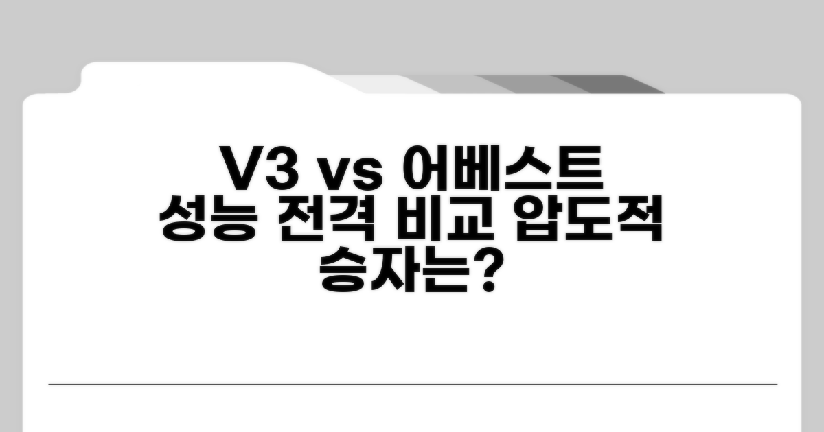 V3 알약 어베스트 성능 비교 분석