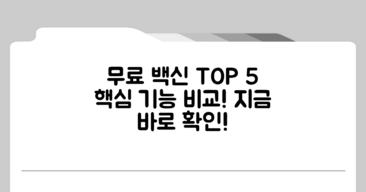 무료 백신 인기 순위와 특징