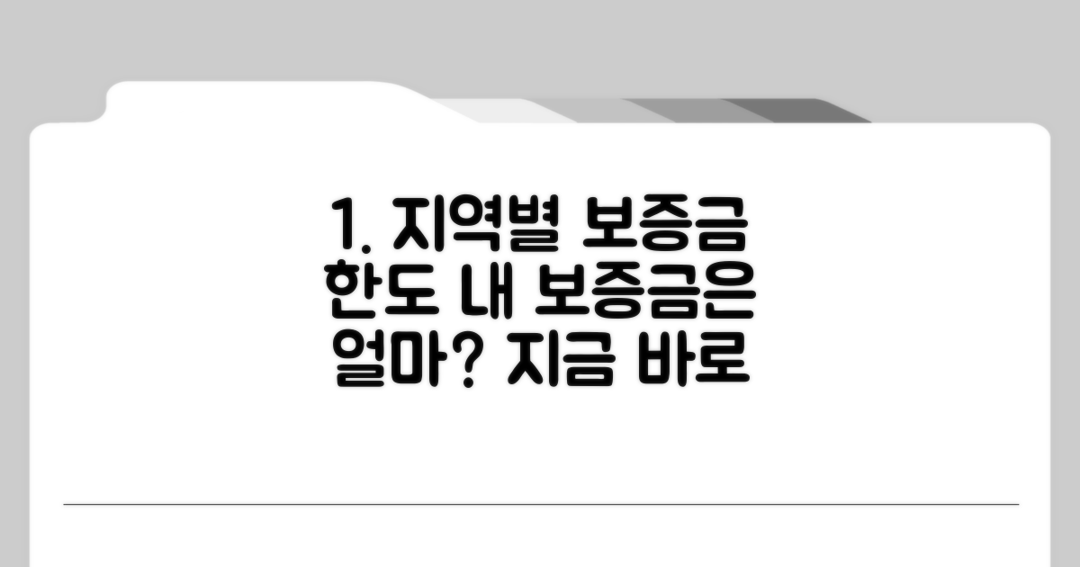 지역별 보증금 한도, 내 보증금은 얼마?