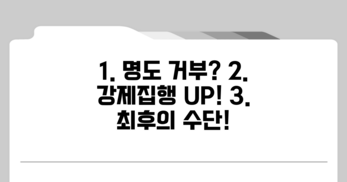 명도 거부 시 강제집행 절차