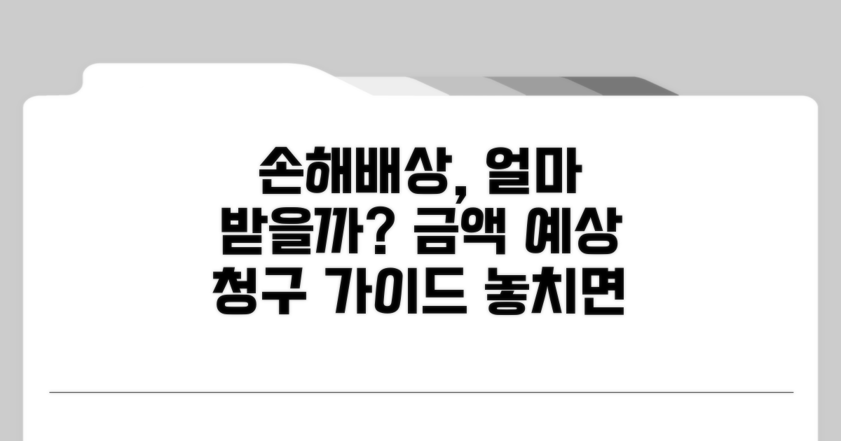 손해배상 청구와 예상 금액