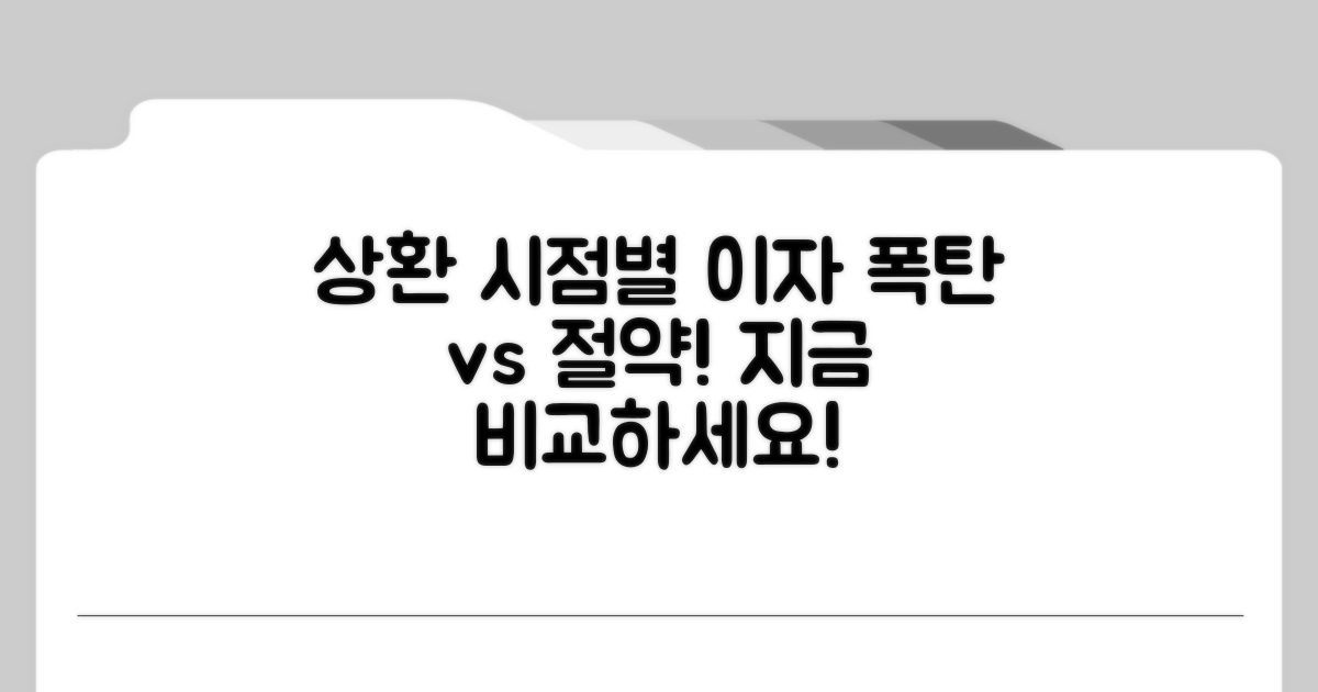 상환 시점에 따른 이자 차이 비교 분석
