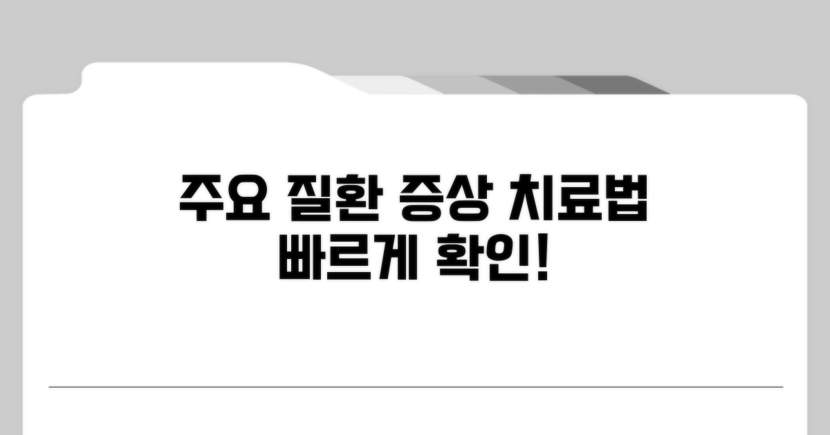 주요 질환별 증상과 치료