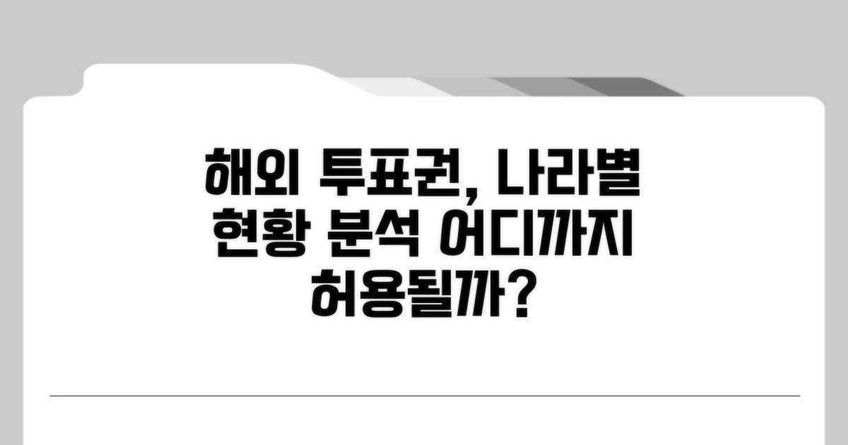 국가별 외국인 투표권 현황