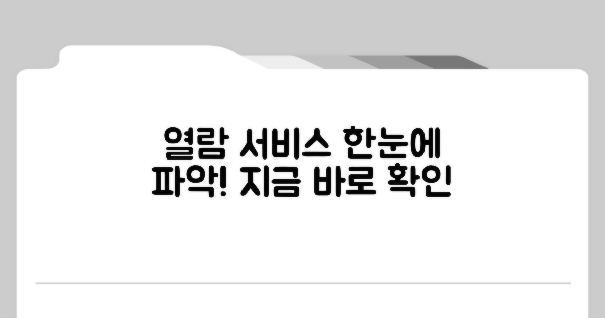 열람 서비스, 한눈에 보기