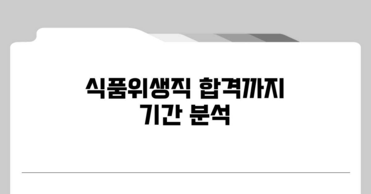 식품위생직 시험 준비 기간 분석