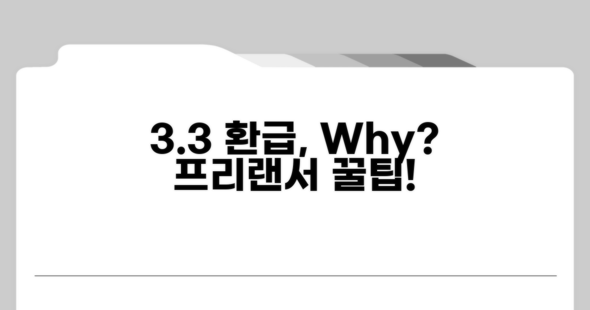 프리랜서 3.3% 환급, 왜 받을까?