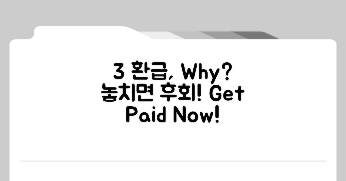 3% 환급, 왜 받을까?