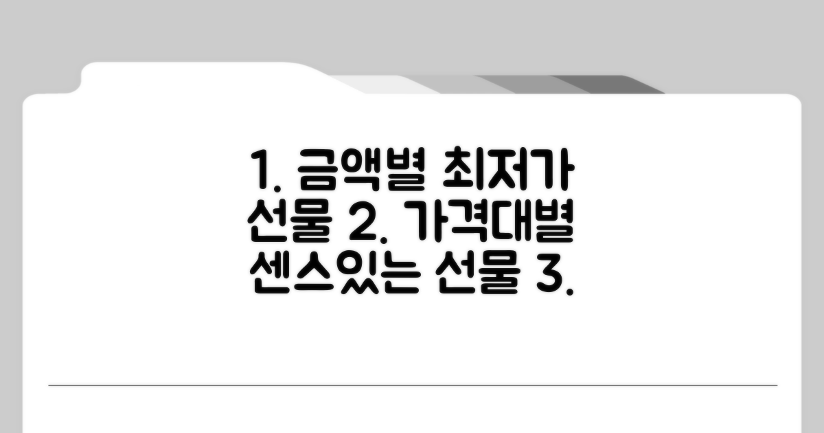 금액대별 추천 선물 리스트
