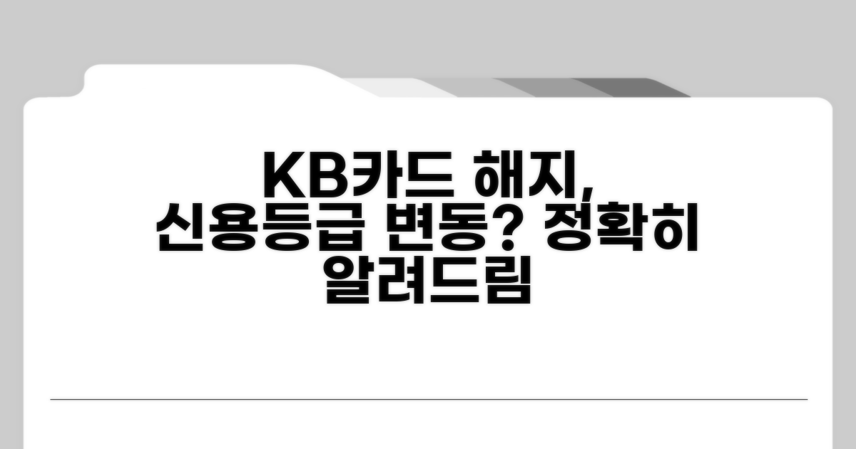 KB카드 해지, 신용등급 변화 분석