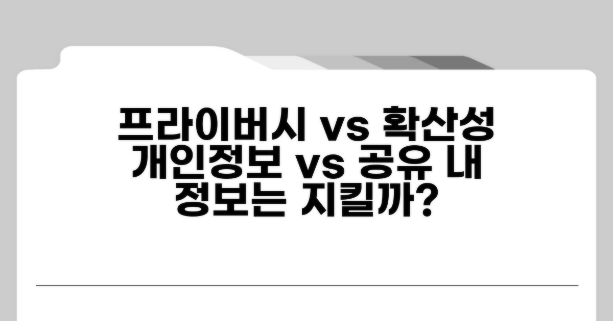 프라이버시 vs 콘텐츠 확산성