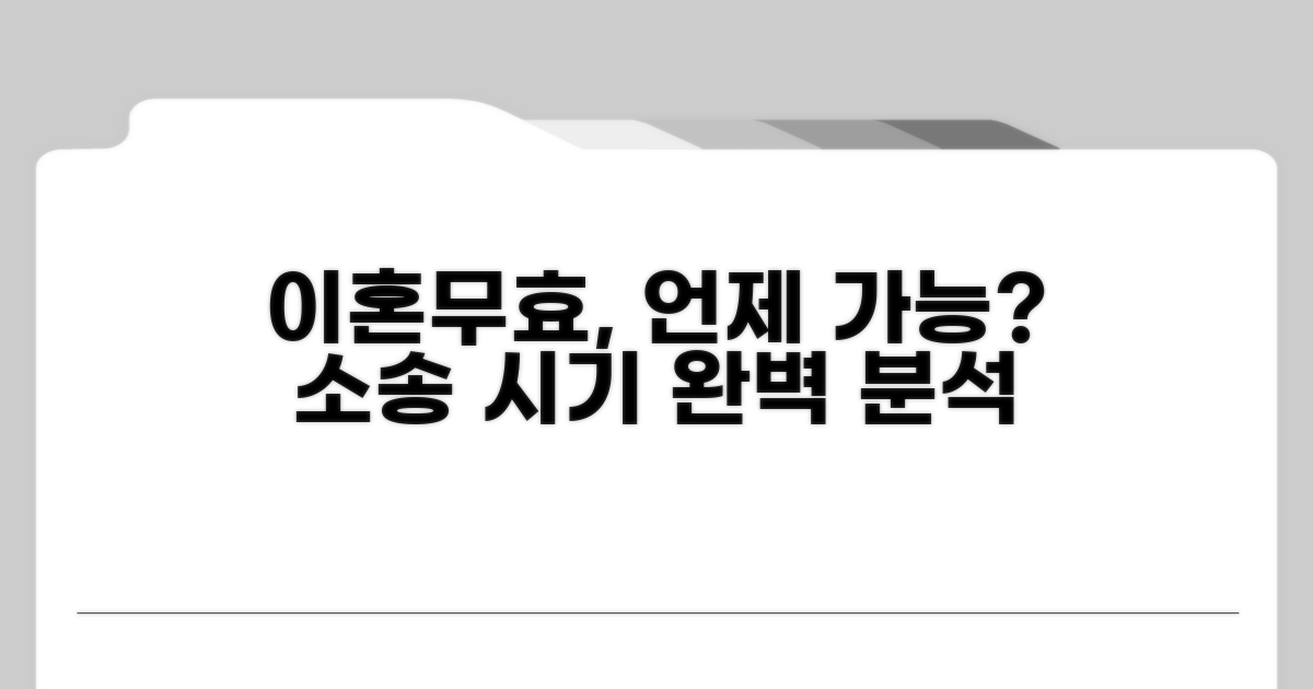 이혼무효 소송, 제기 가능 시기