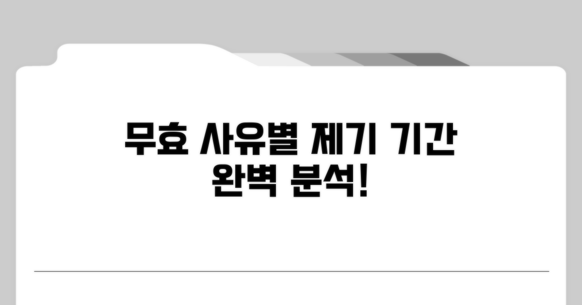 무효 사유별 제기 기간 상세 분석