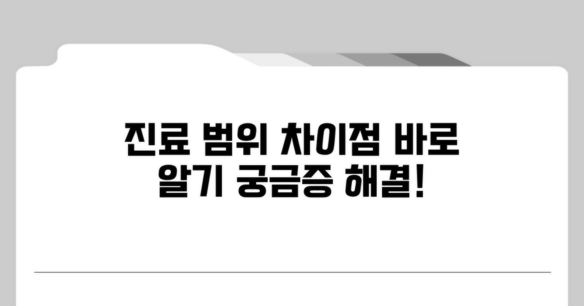 진료 범위, 무엇이 다른지 알려줌