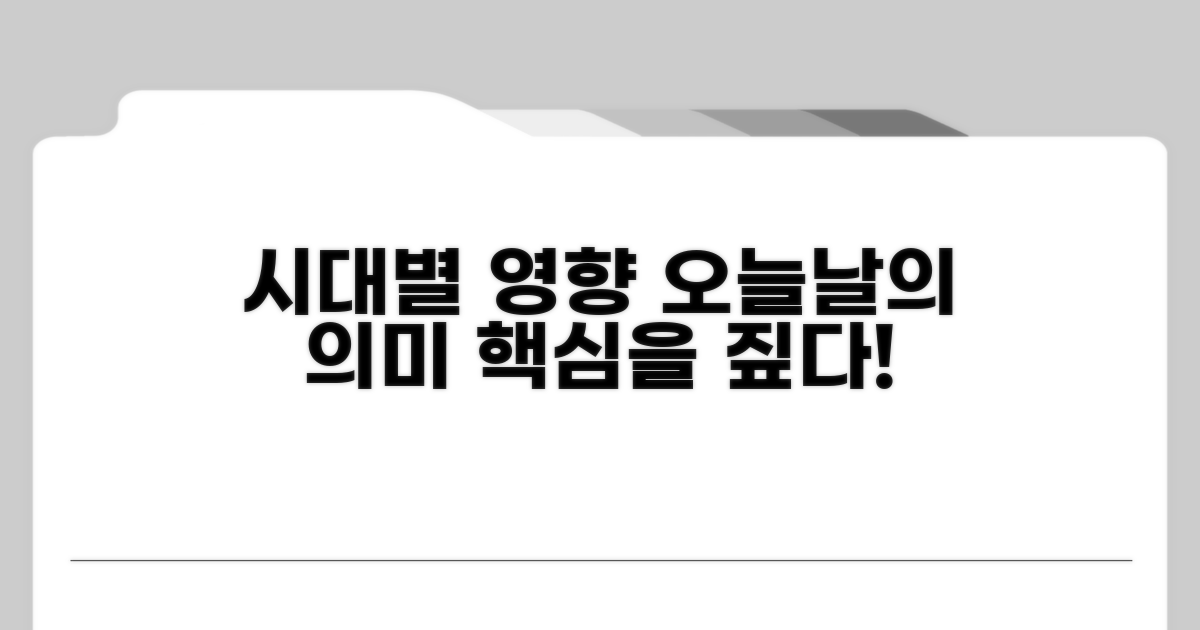시대별 영향과 오늘날의 의미